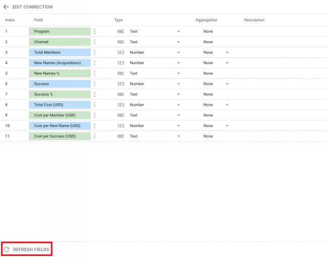Làm mới trường trong data studio